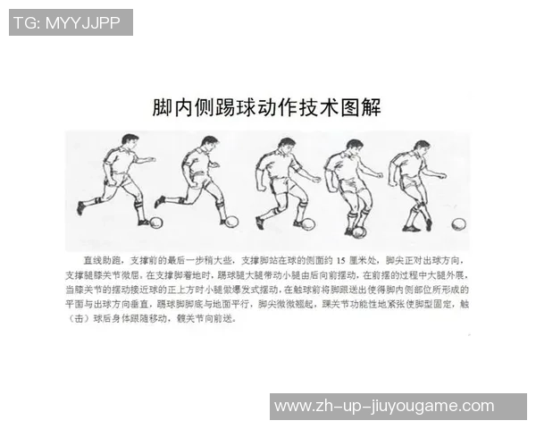 足球步骤图详解助你快速掌握足球技巧与战术运用的全方位指南